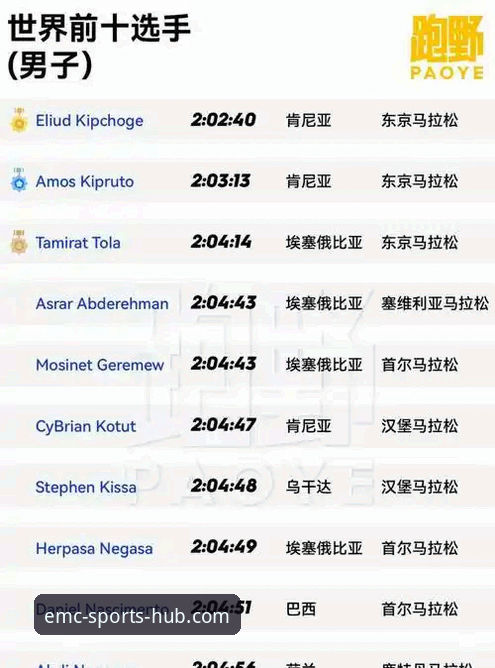 EMC体育iOS版下载全流程详解：从安装到注册一步到位